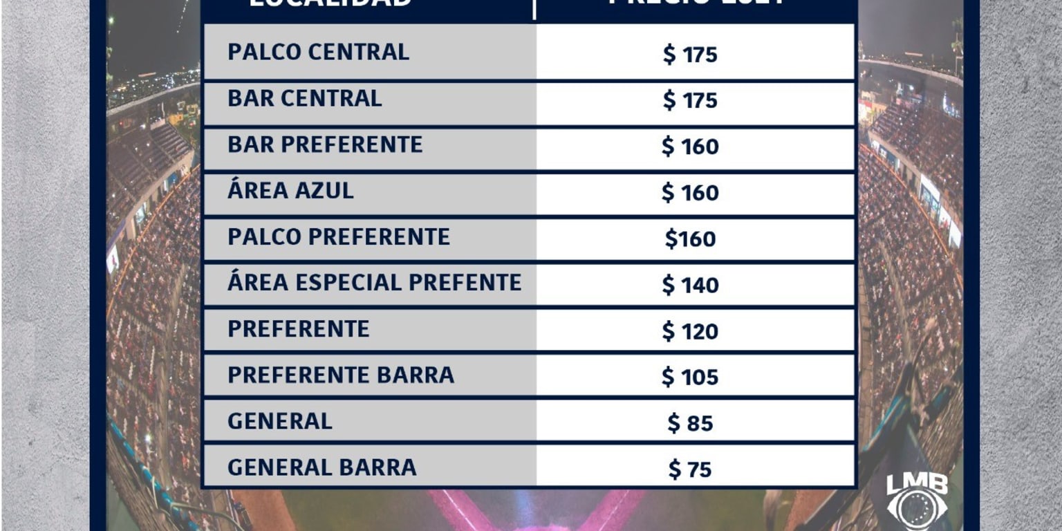 Acereros: El campeón anuncia venta de boletos para juego inaugural |  Mexican League