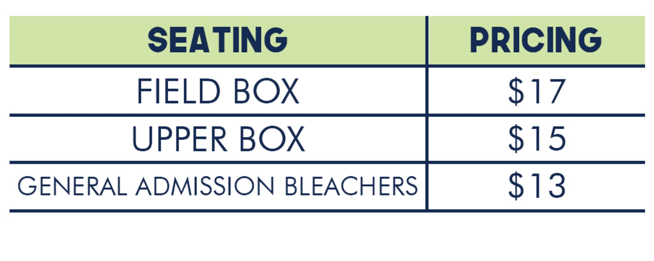 Wilmington Blue Rocks Seating & Pricing Blue Rocks