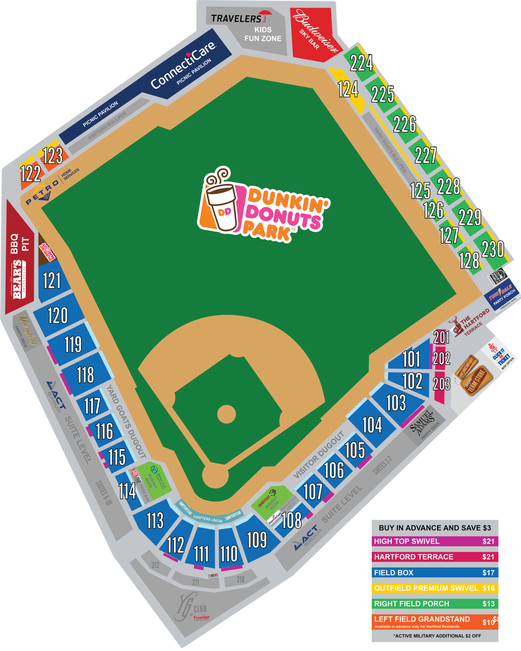 Seating Chart Yard Goats