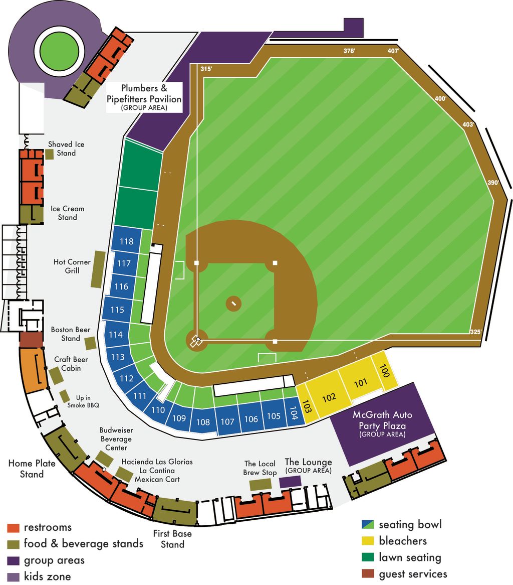 Stadium Information | Kernels