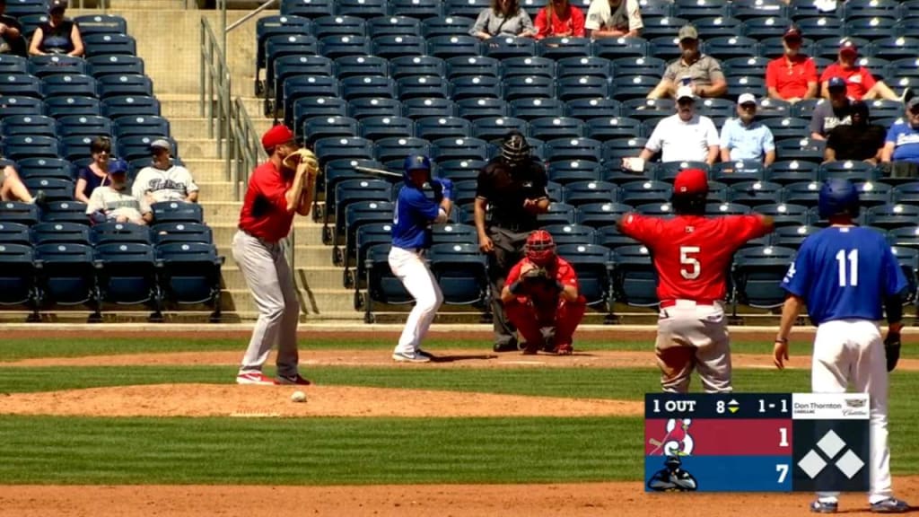 Gavin Lux hits 1st grand slam, Dodgers top Arizona 9-1