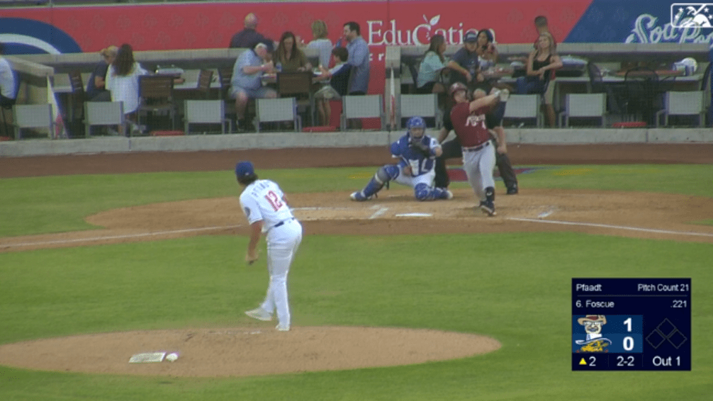 Rangers infield prospect Josh Jung out six to eight weeks with stress  fracture