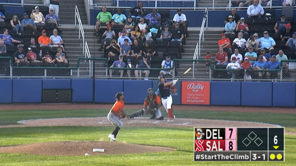 Colorado Springs Sky Sox Oklahoma City Dodgers MiLB