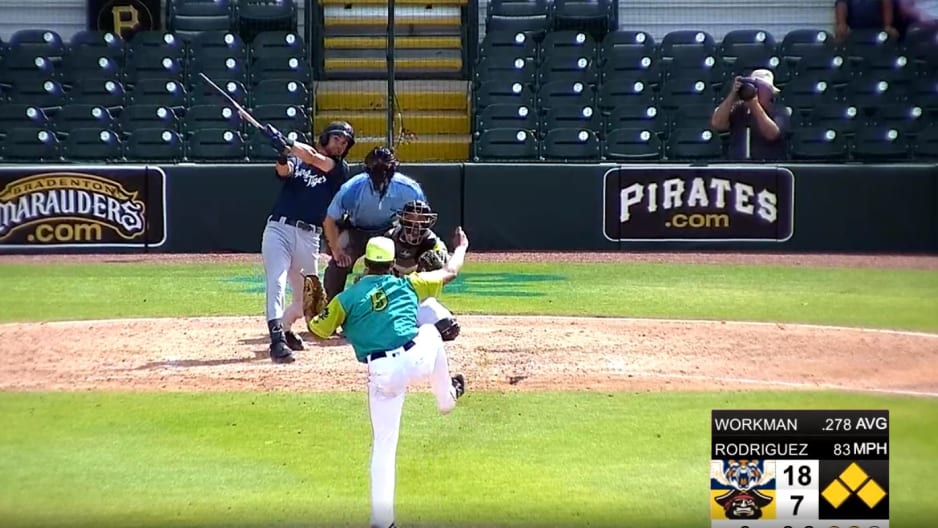 Detroit's top prospect Spencer Torkelson slams two 3-run homers in Whitecaps'  victory 