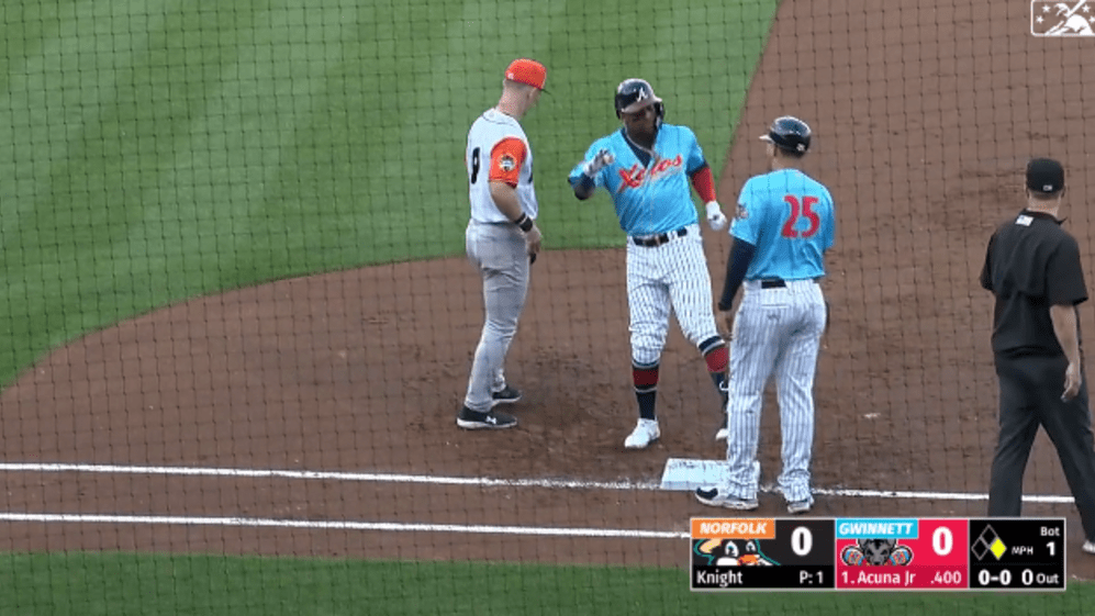 Valentine's Day – Tagged Ronald Acuna Jr – Gwinnett Stripers