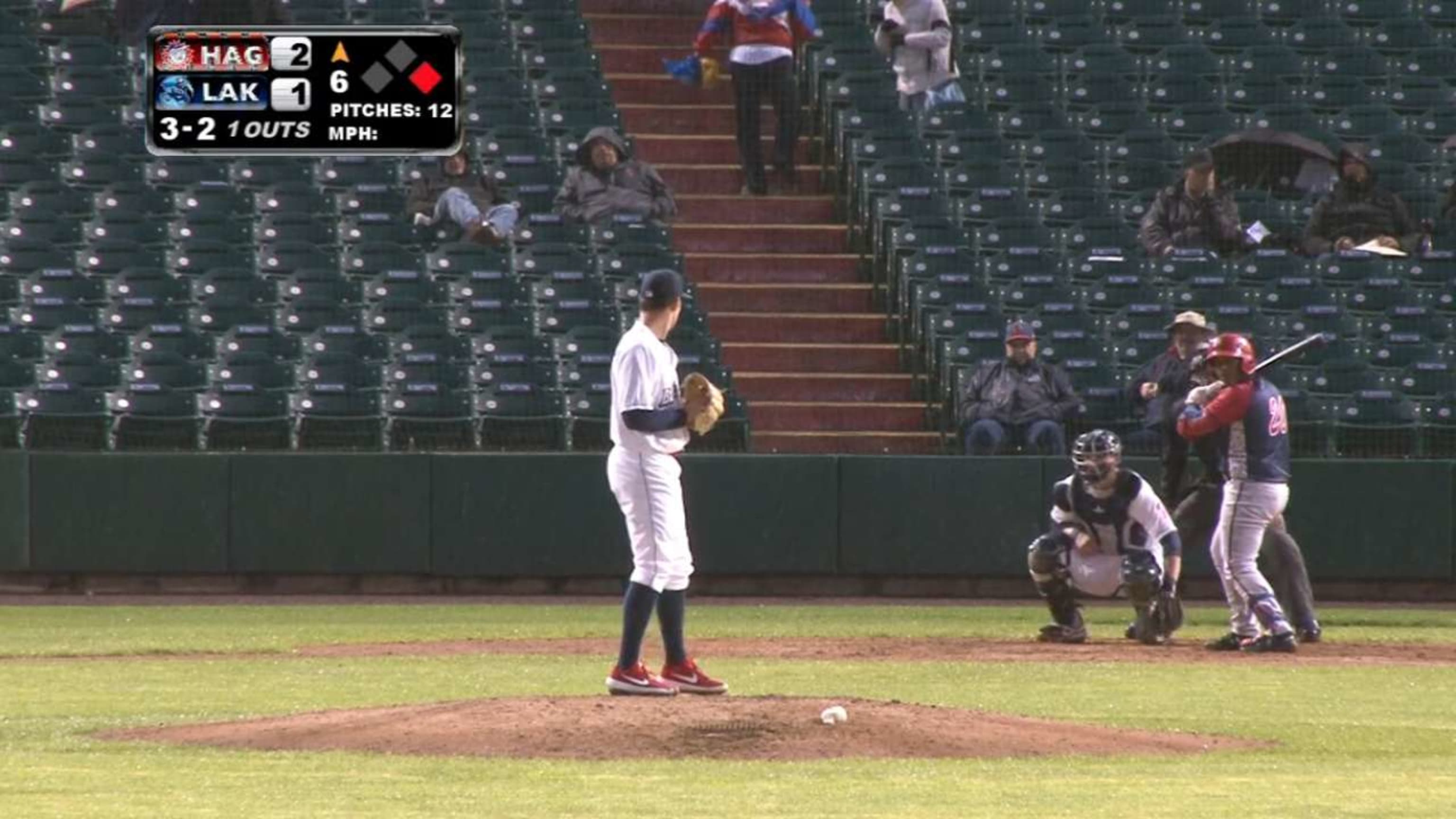 Baseball: Auckland Tuatara claim shutout win over Sydney Blue Sox