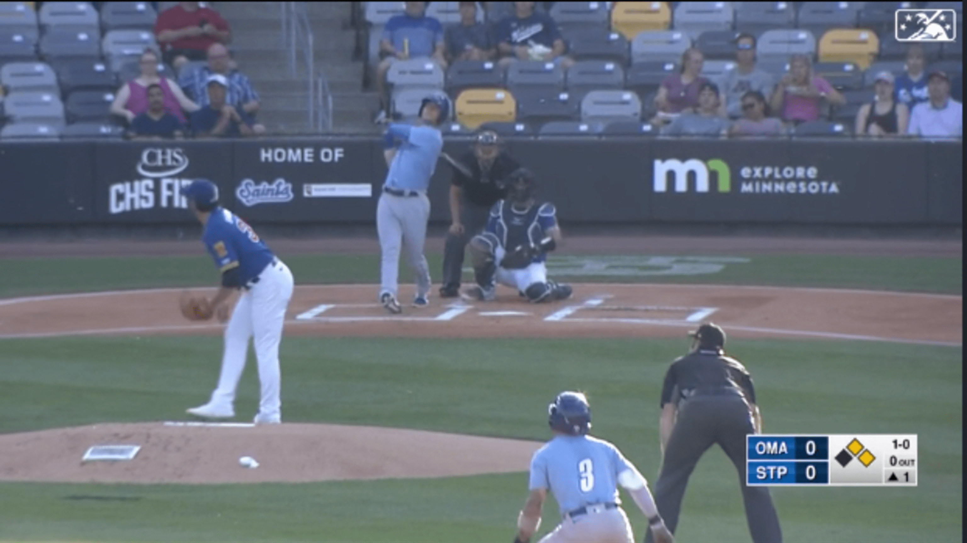 Minor League Baseball April 2023 Players of the Month