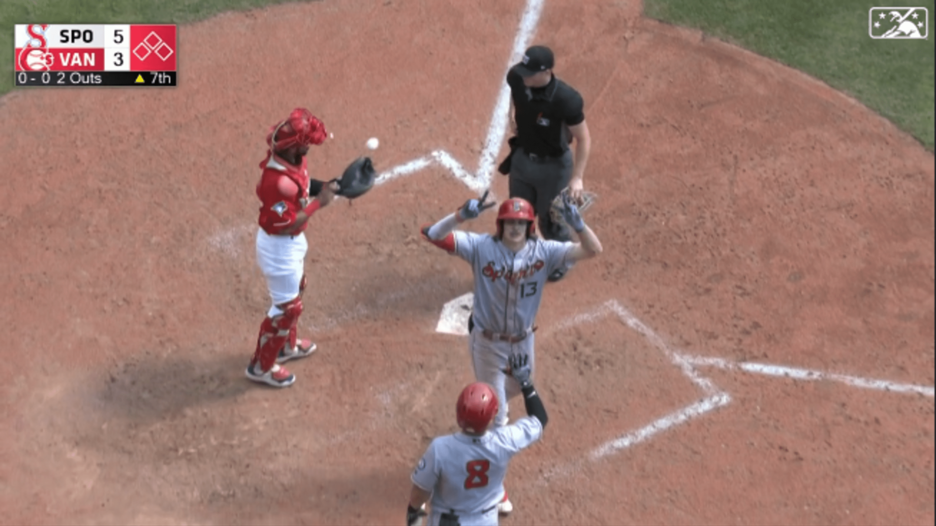 Spokane Indians Youth Baseball > Home