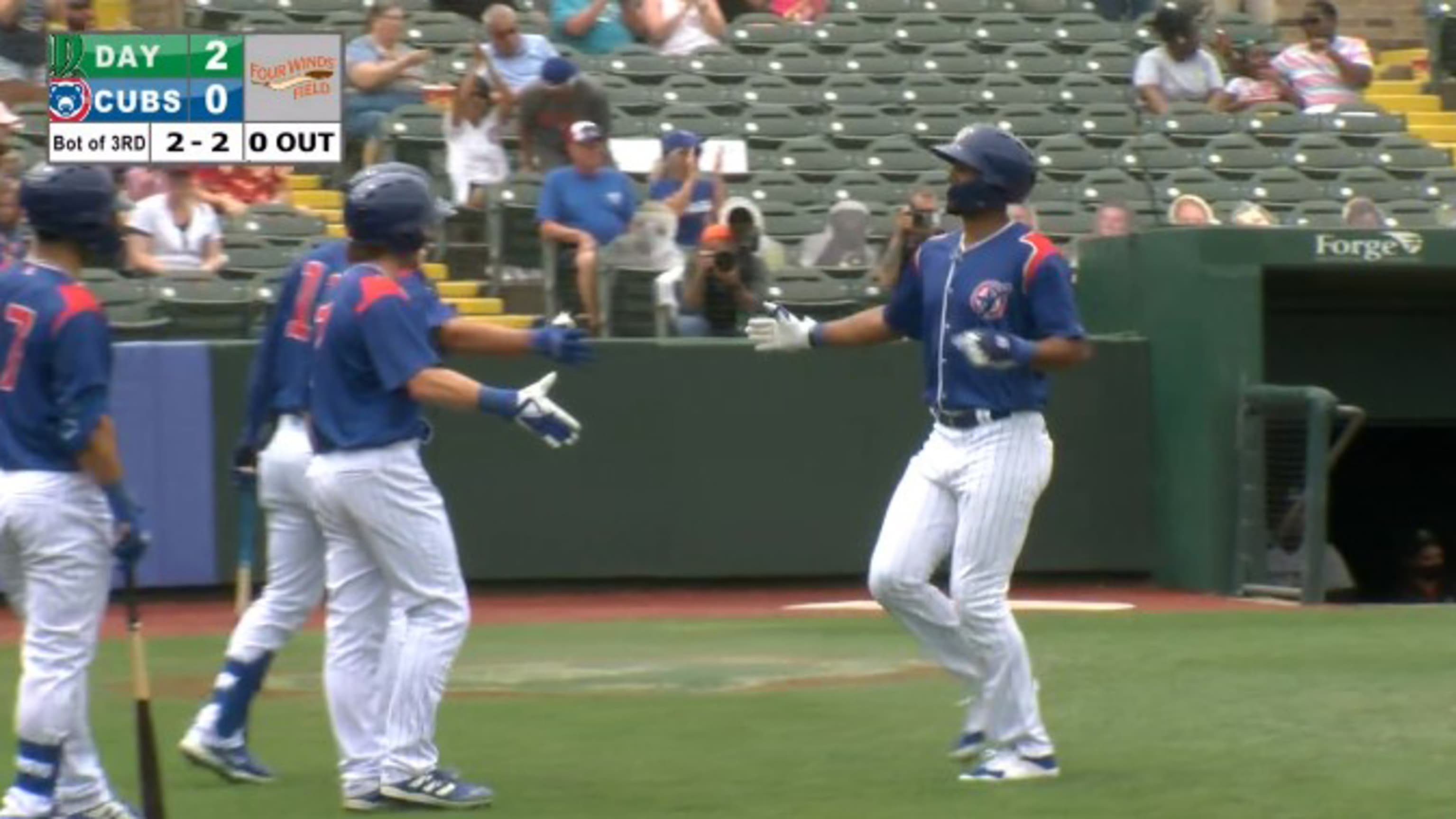 Meet the 2021 South Bend Cubs baseball team