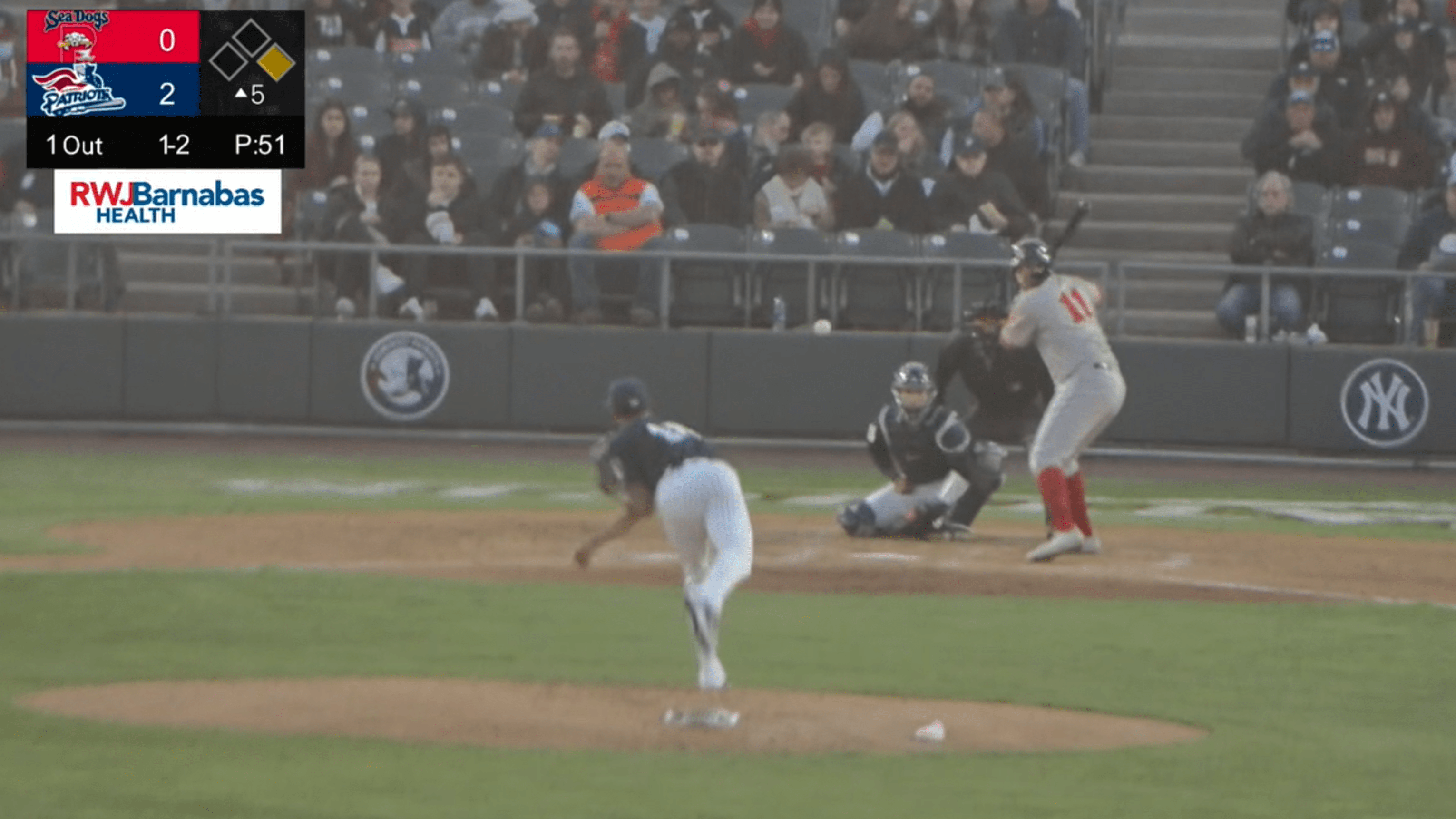 Luis Medina's pair of strikeouts, 06/03/2023