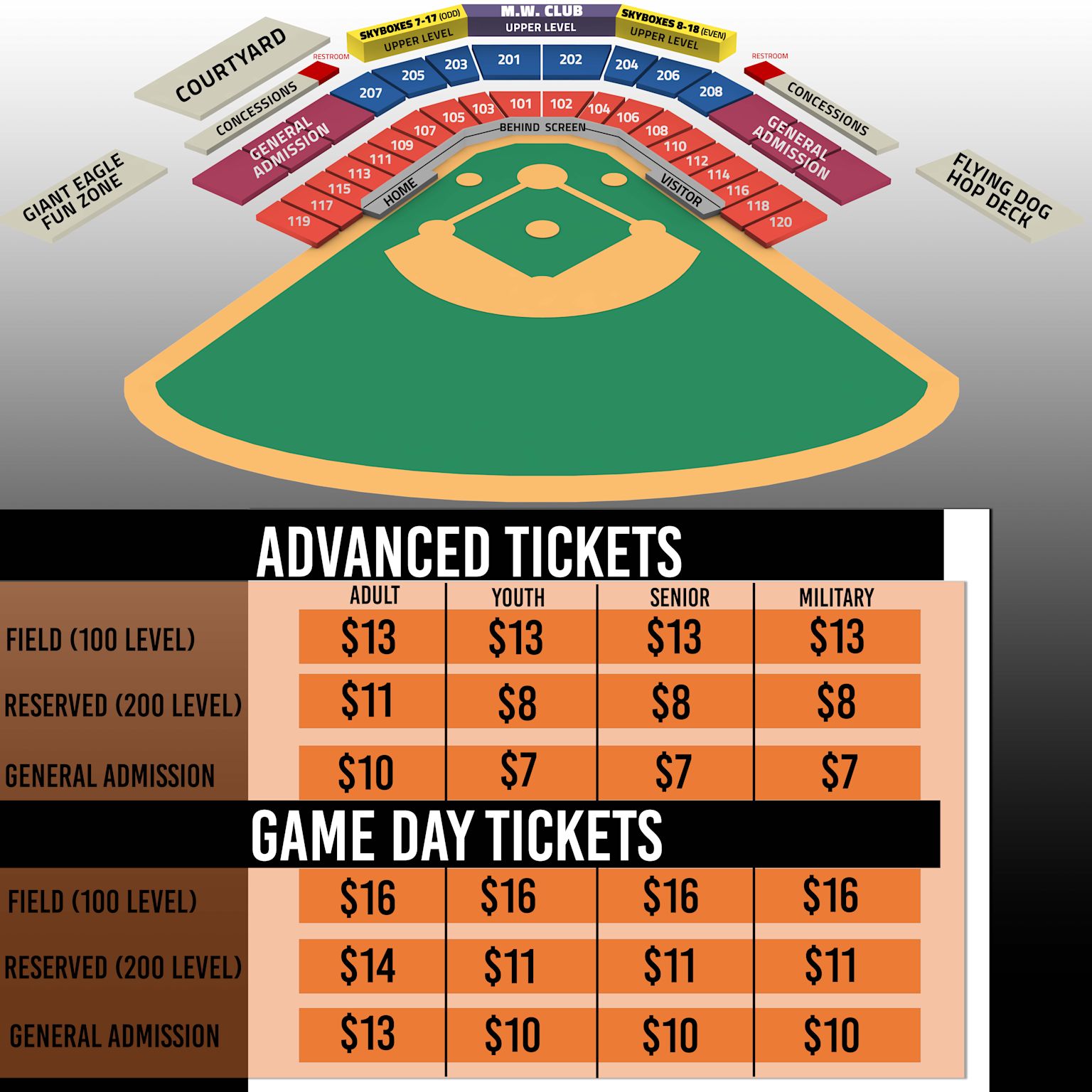 Frederick Keys Seating Diagram Frederick Keys