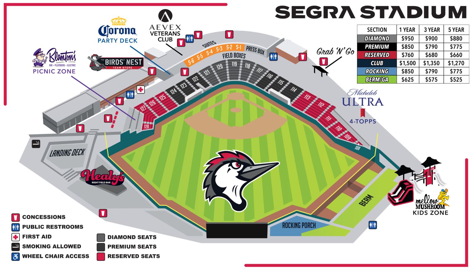 Fayetteville Woodpeckers Season Memberships Woodpeckers