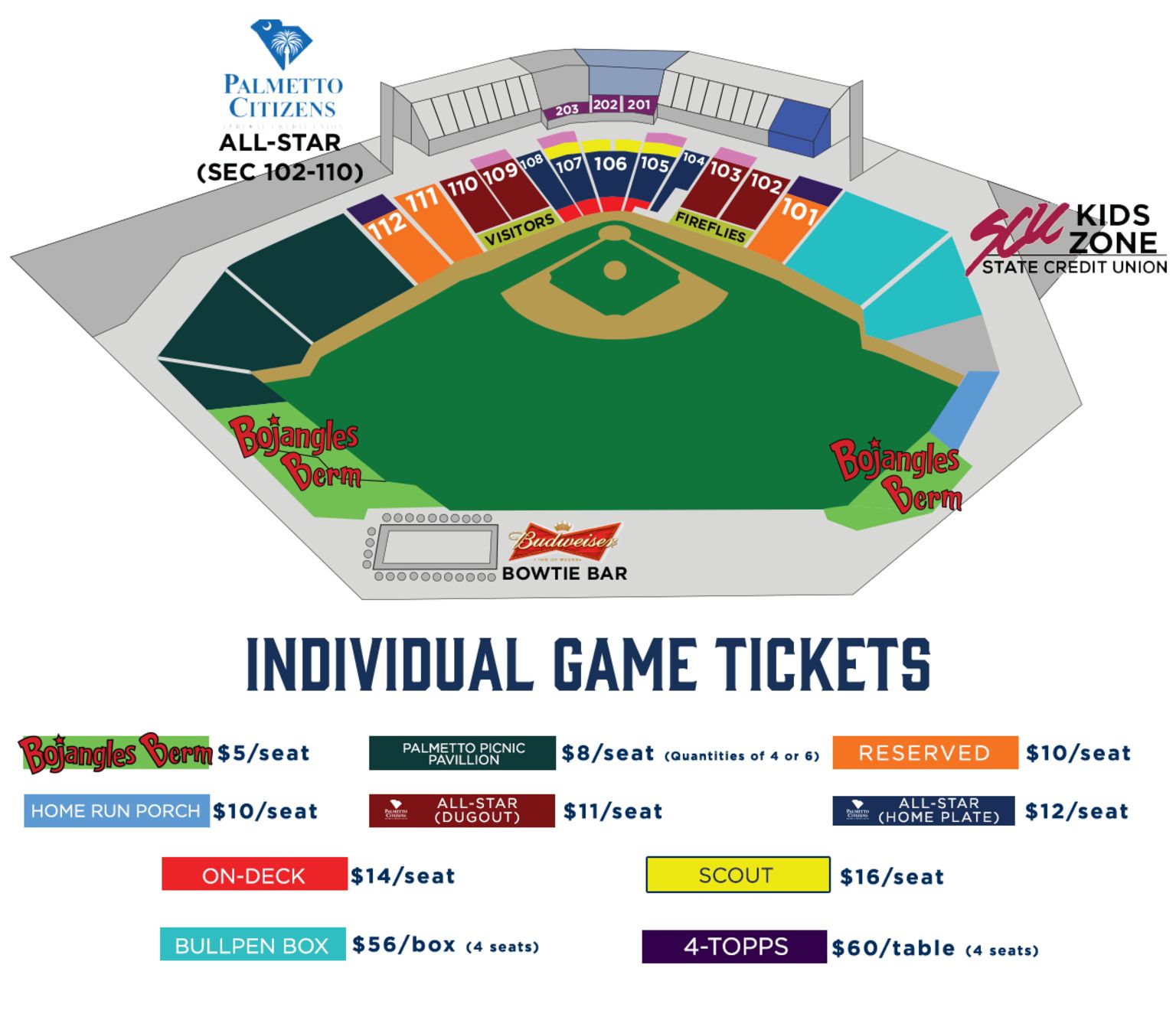 Segra Park Seating Chart | Fireflies