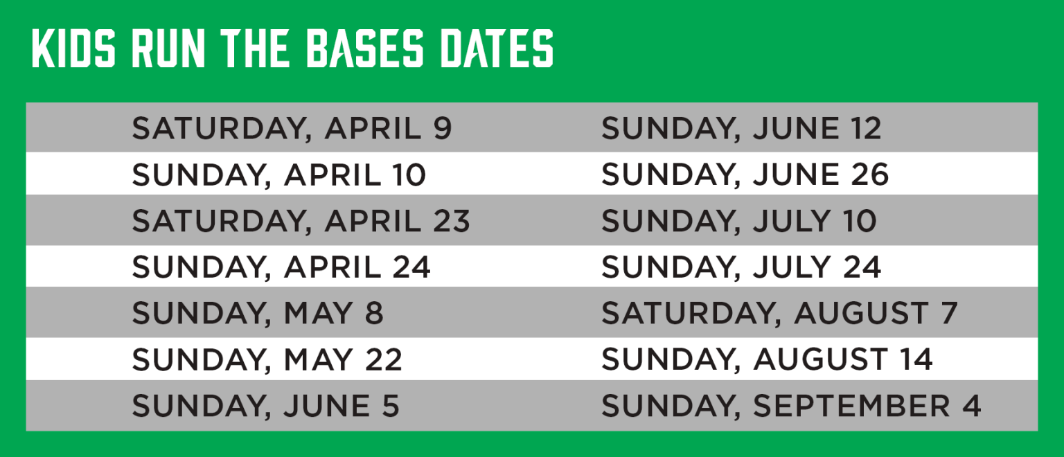 Graeter's Kids Run the Bases Dragons