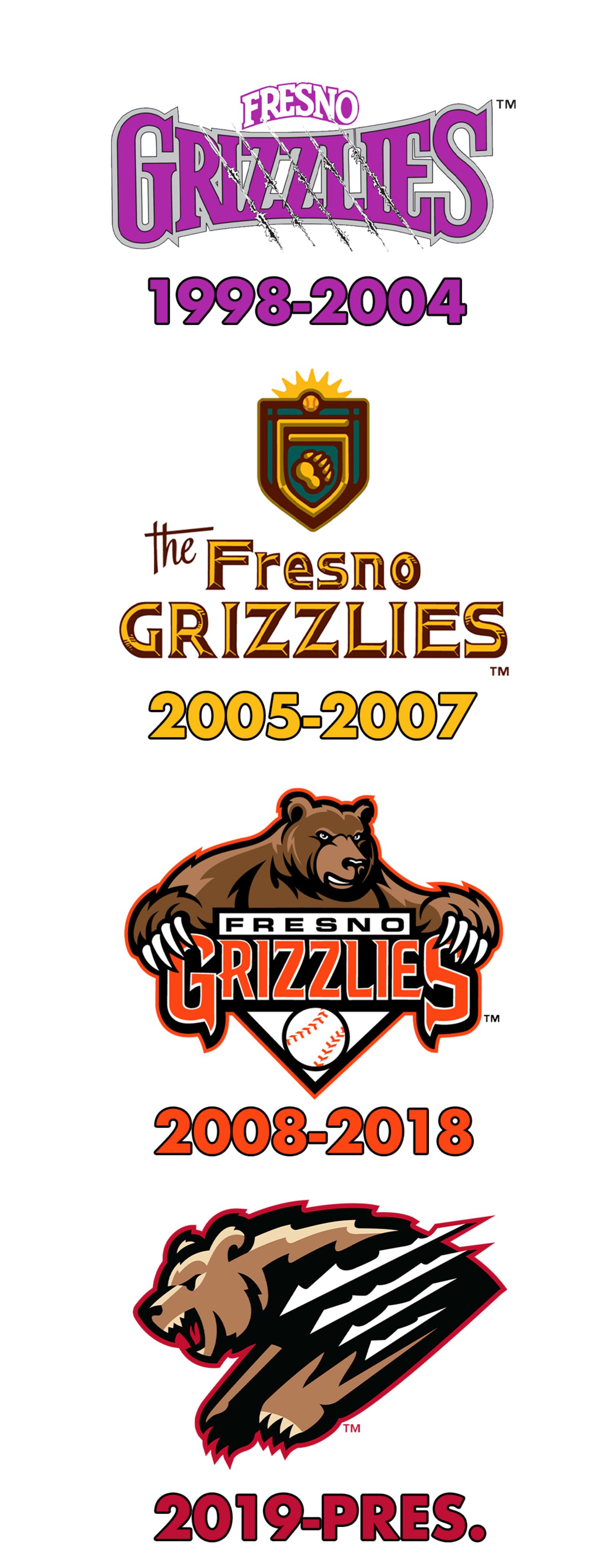 About The Fresno Grizzlies | Grizzlies