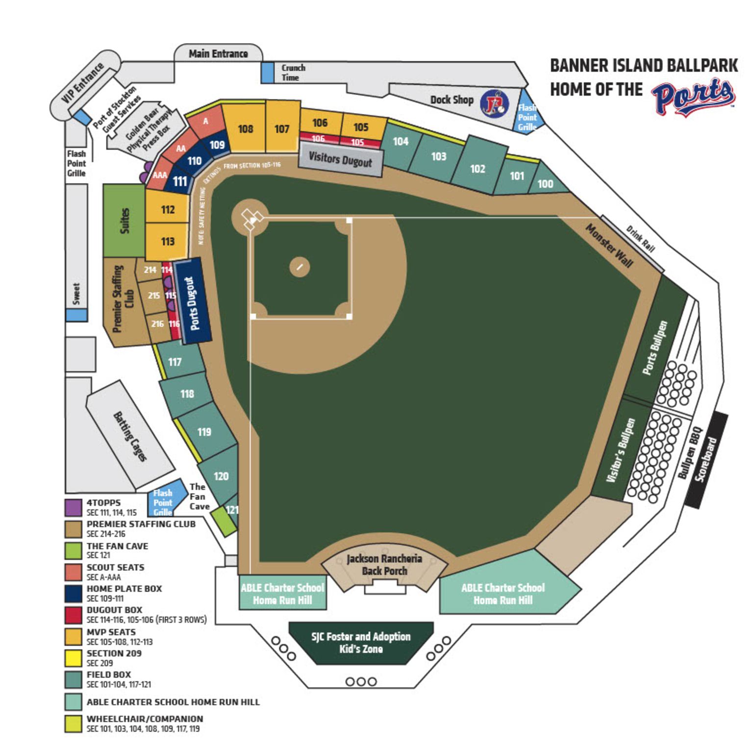 Banner Island Ballpark | Ports