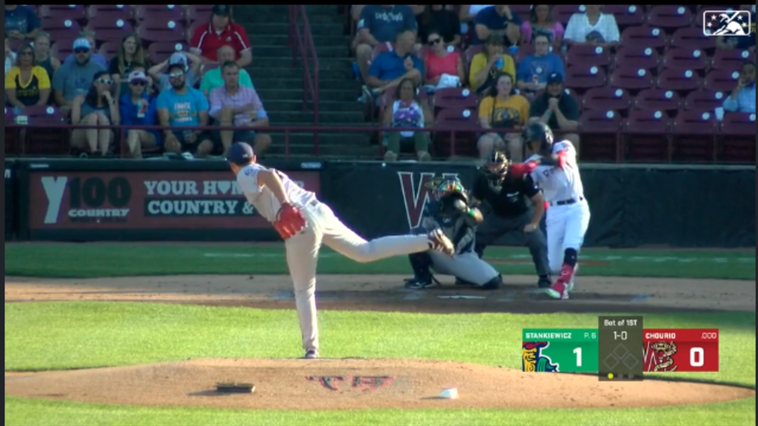 Chourio collects two hits 07/27/2022 Timber Rattlers