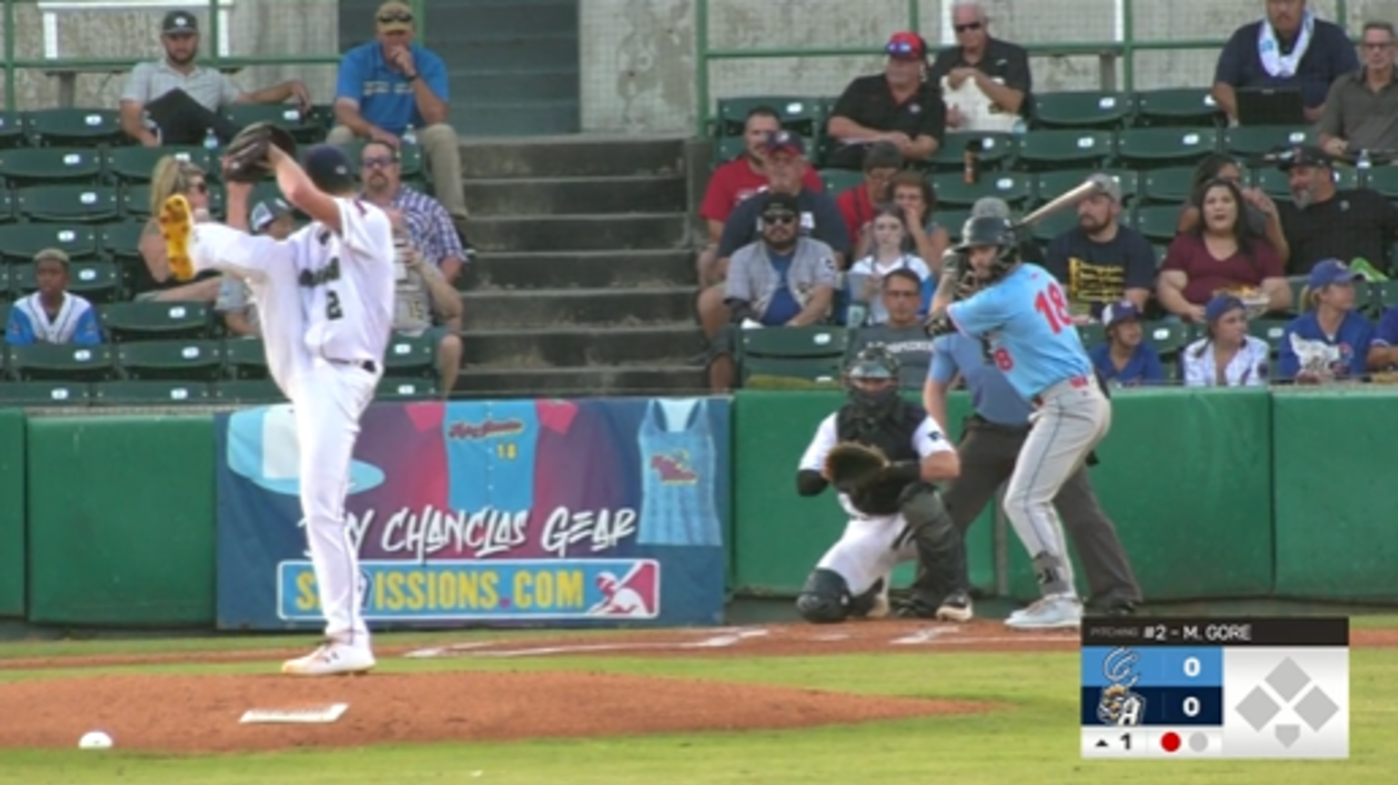 Gore strikes out eight | 09/18/2021 | MiLB.com