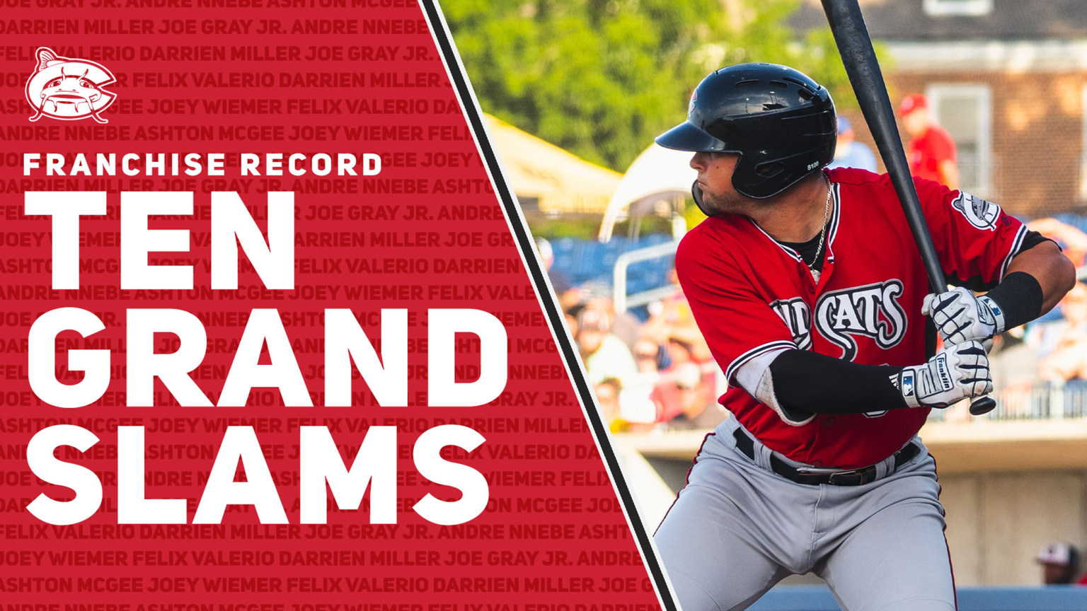 Mudcats Grand Slam Compilation | 12/16/2021 | Mudcats