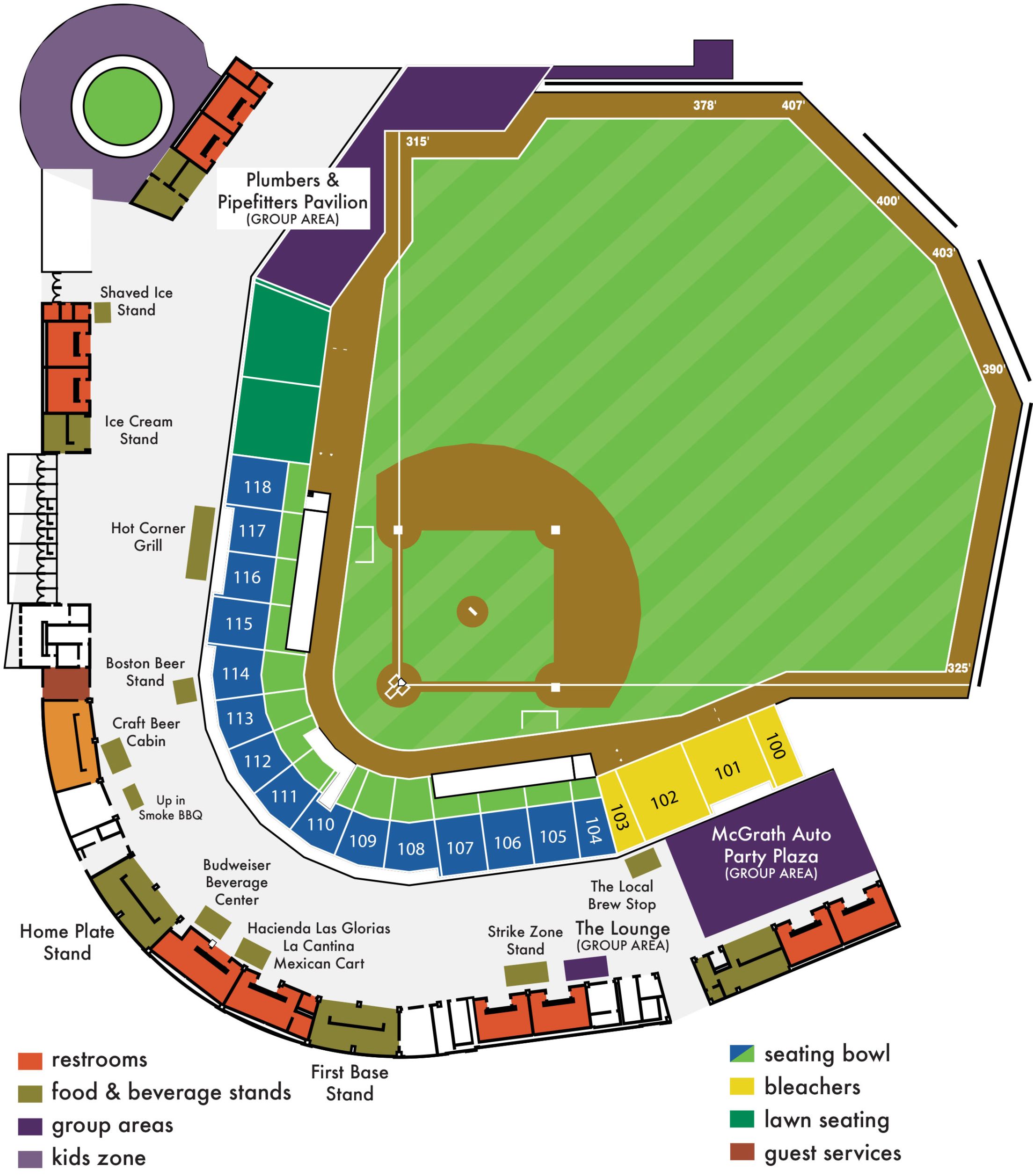 Stadium Information Kernels