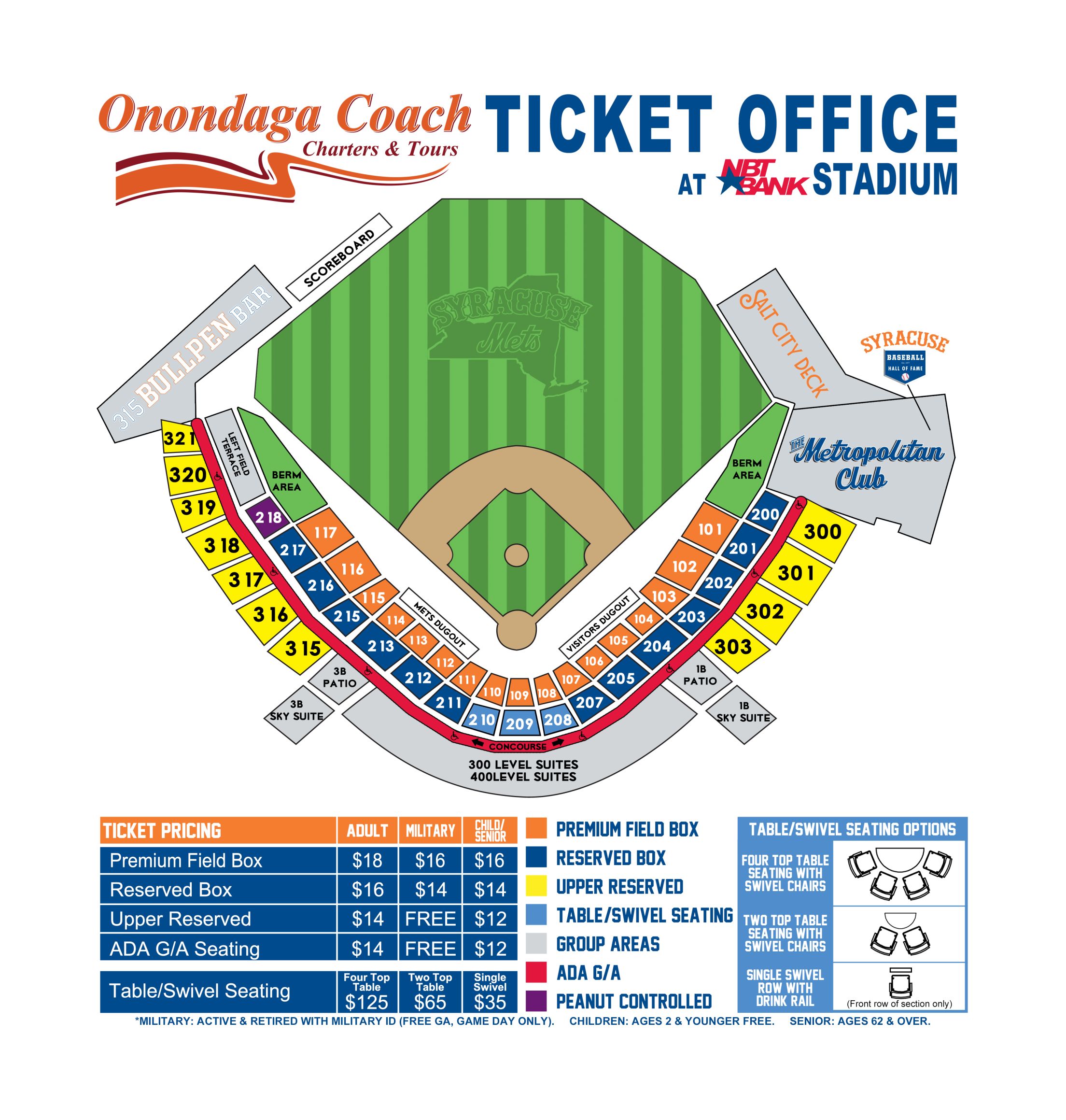 syracusechiefs Mets