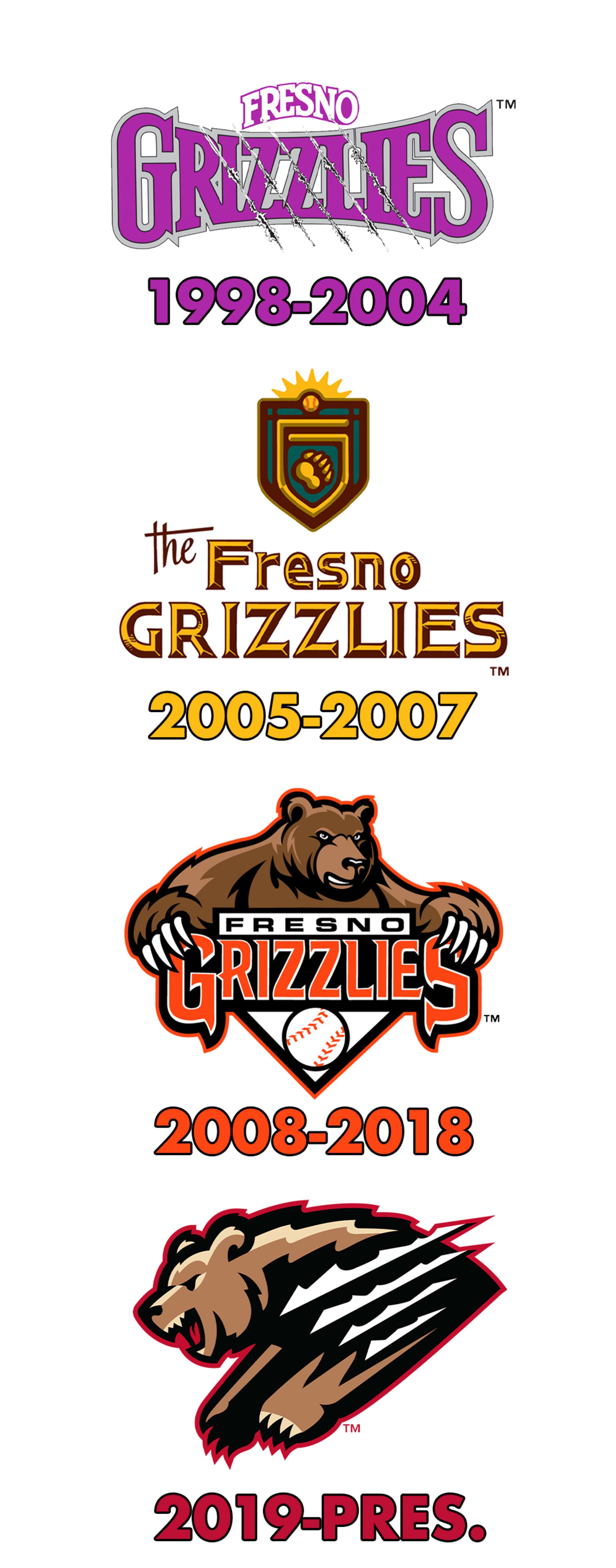 About The Fresno Grizzlies Grizzlies