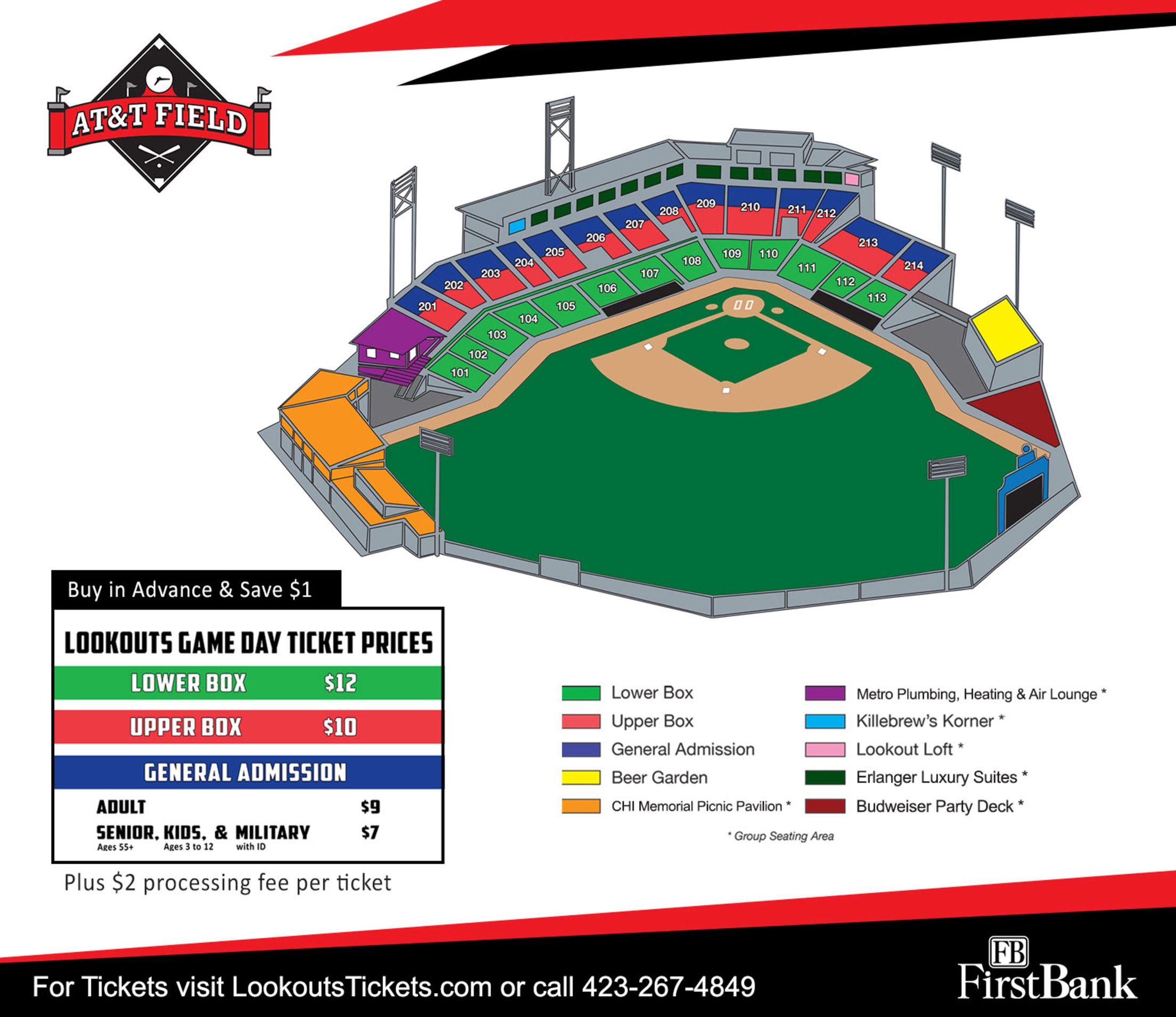 lookouts | Lookouts