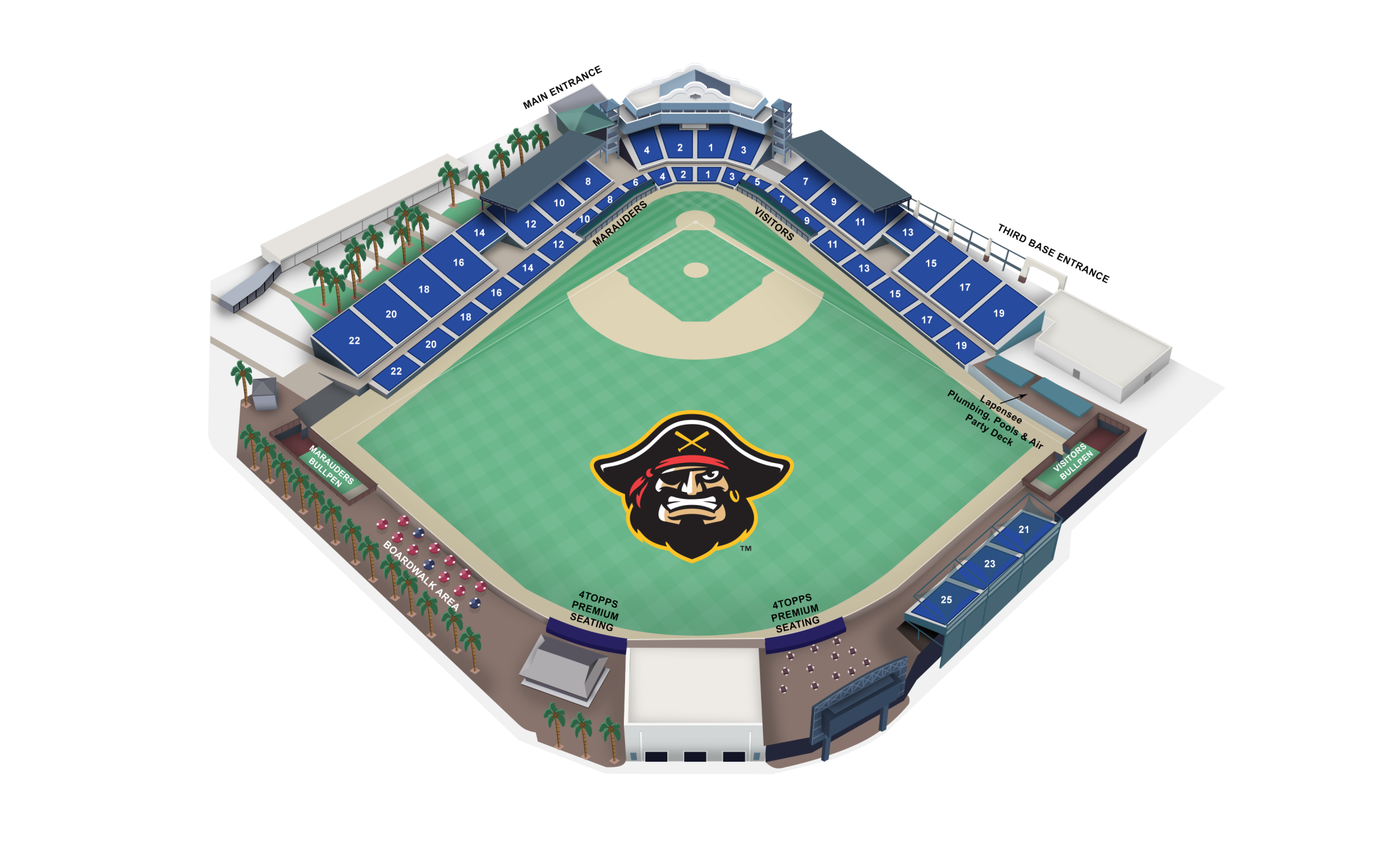 Bradenton Tickets Marauders