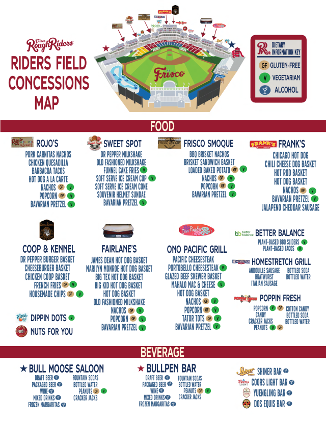 Riders Field Food Options RoughRiders