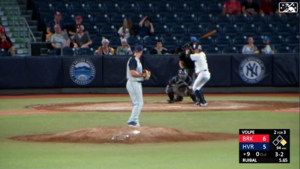 MLB - 【むらりゅ様リクエスト】MLBボブルヘッド、アンソニー・ボルペ、NYY、GG MLB - 【むらりゅ様リクエスト】MLBボブルヘッド、アンソニー