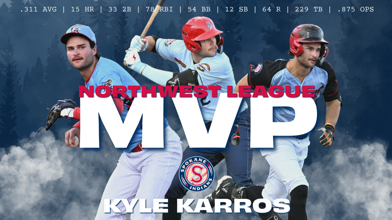 spokane-indians-milb-com
