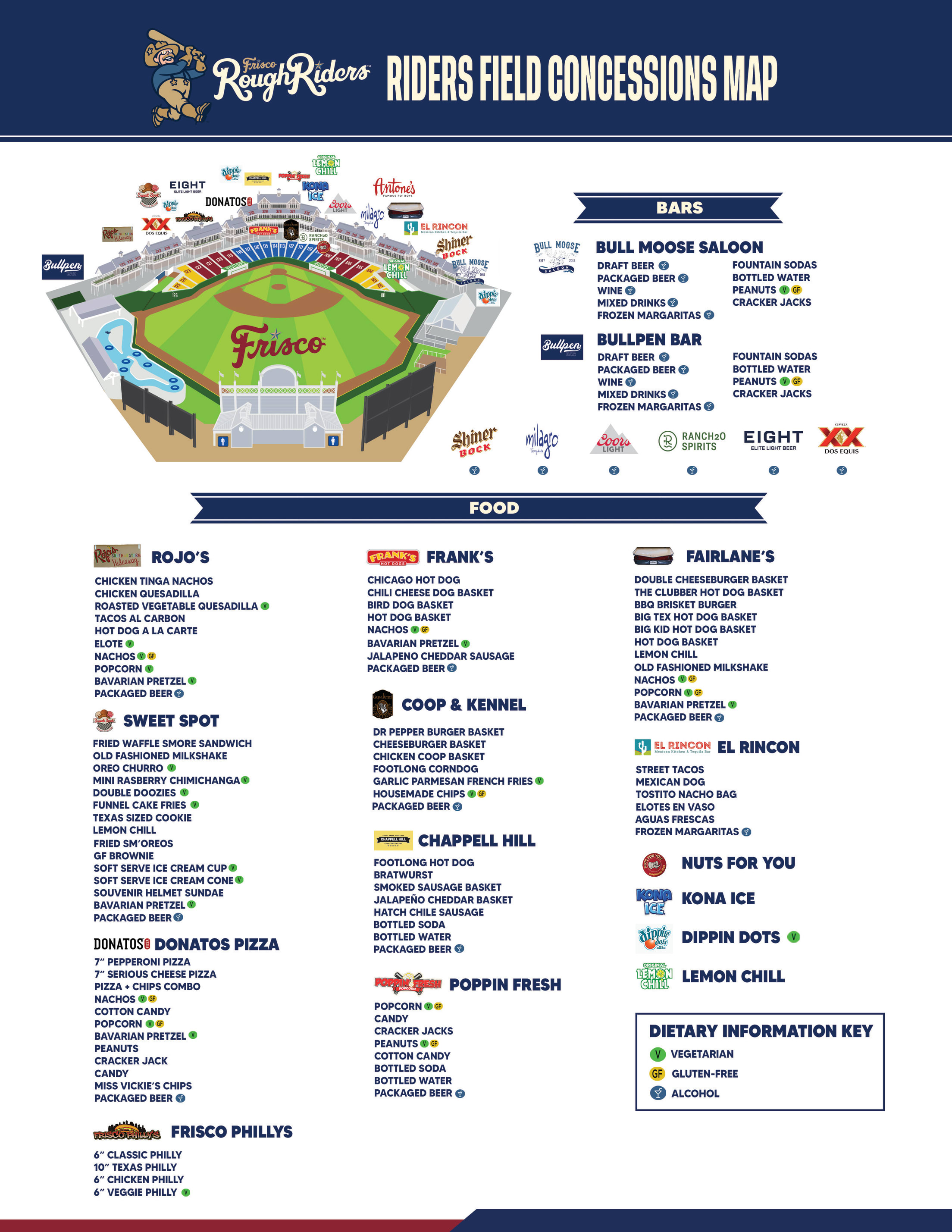 Frisco Roughriders Stadium Seating Chart Riders Field Frisco
