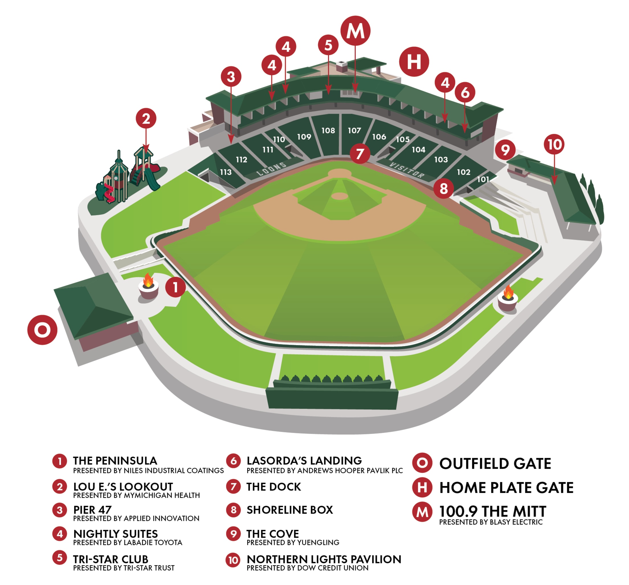 Baseball Diamond Diagram Labeled