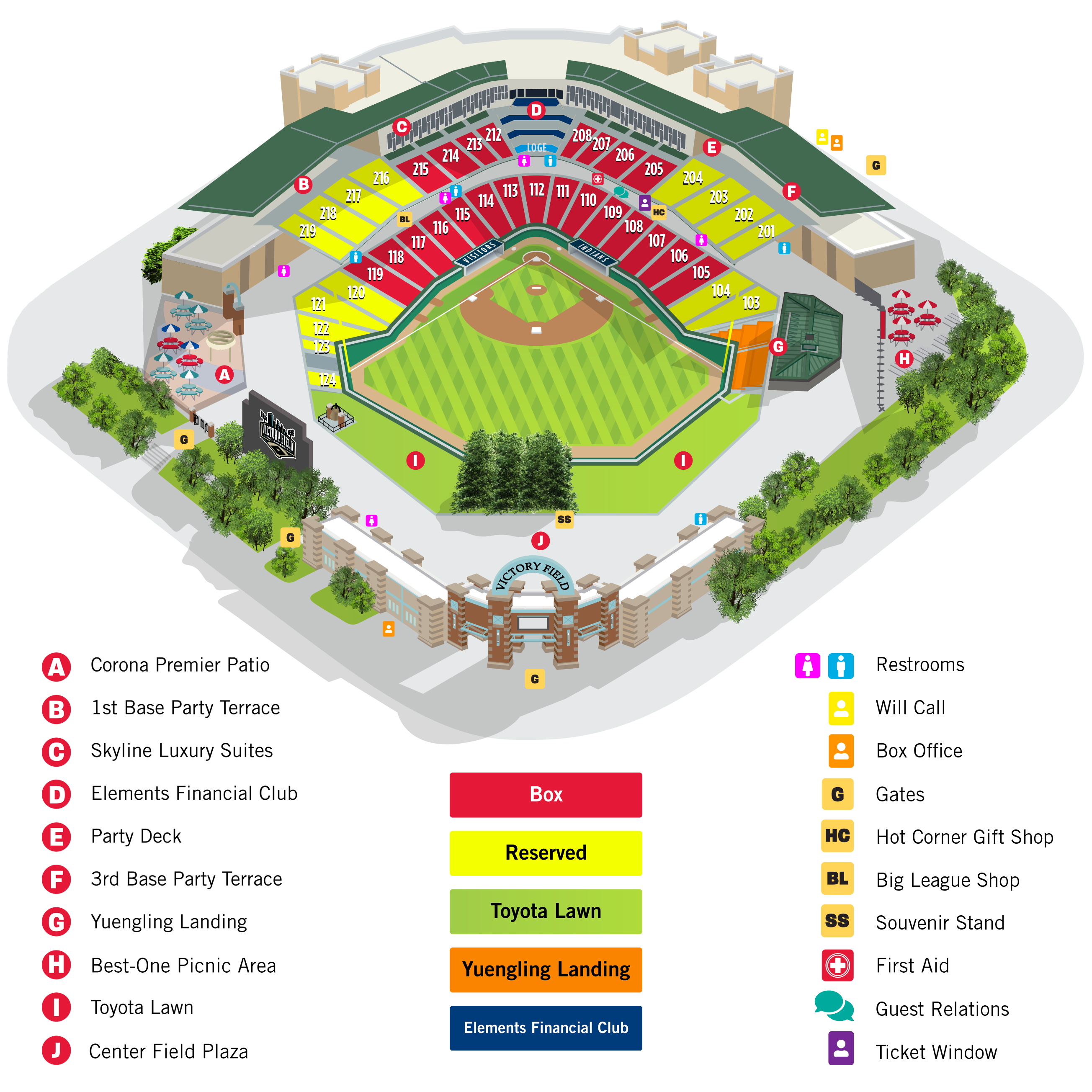 Victory Field Stadium Map Indians