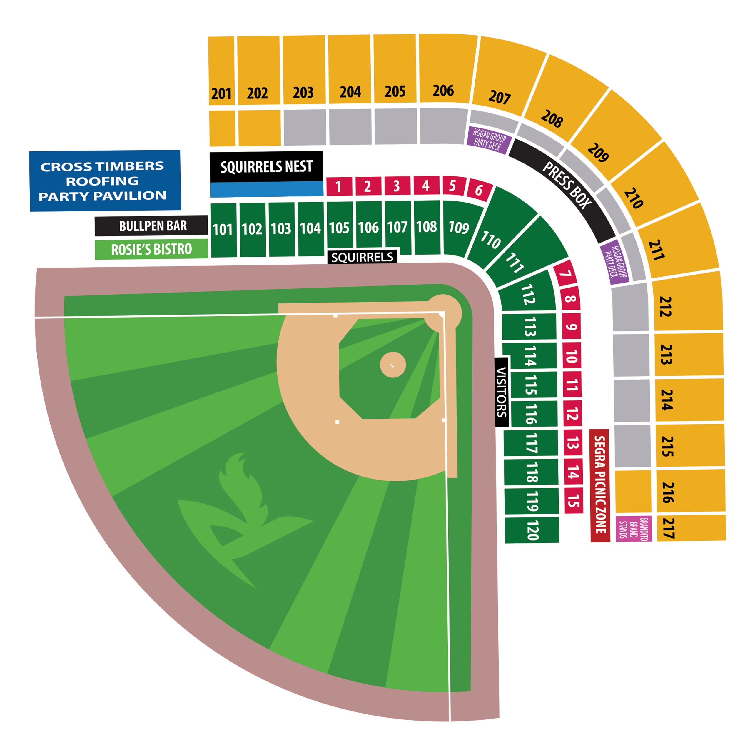 Truist Park Seating Guide - Front Row Seats
