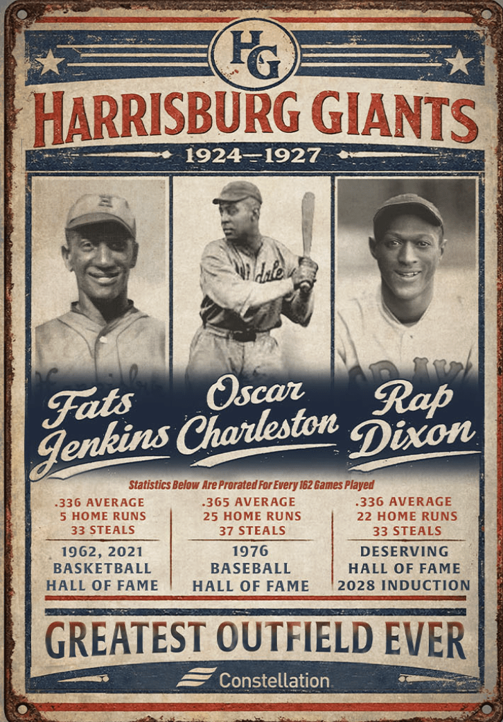 The Greatest Outfield Ever Tin Sign Giveaway