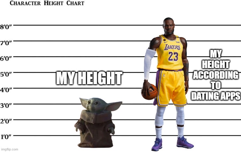 Are You Really That Tall?