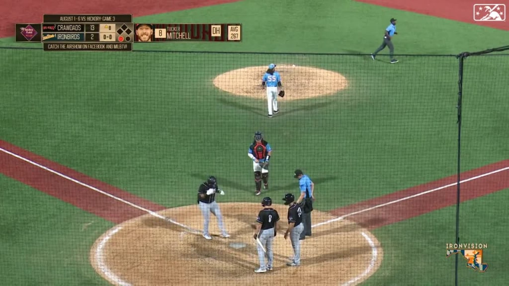 Abimelec Ortiz Stats, Fantasy & News