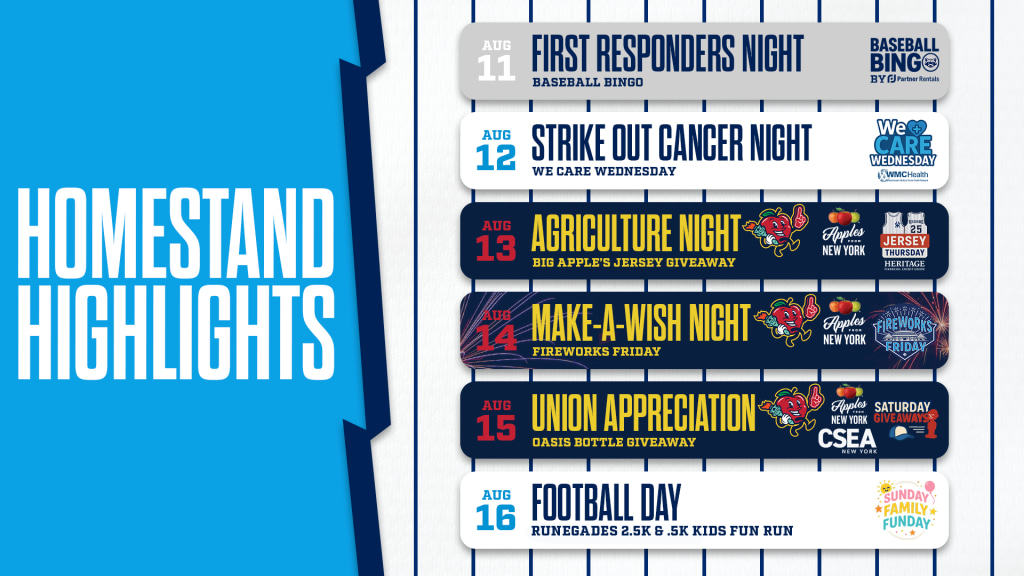 The Renegades have a loaded week at Heritage Financial Park.