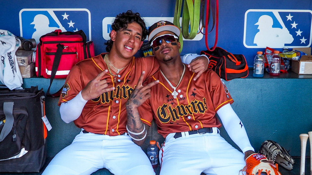 Top prospects Luis Hernandez and Josuar Gonzalez have arrived in San Jose. 