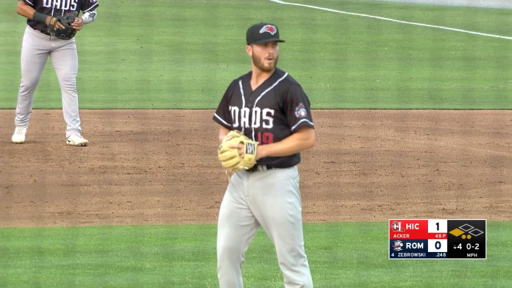Dane Acker Stats, Fantasy & News