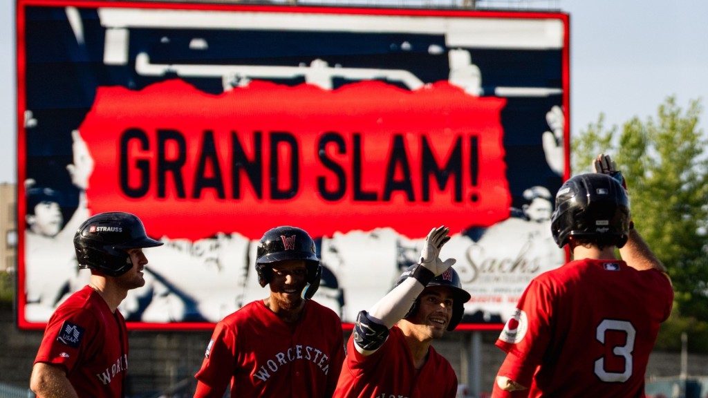 The Worcester Red Sox swept a make-up doubleheader from the Rochester Red Wings on Wednesday at Polar Park by scores of 5-4 and 10-2. Tyler McDonough delivered the game-winning grand slam HR in the opener while newly-acquired Brett Harris blasted his own grand slam in Worcester’s game two rout.