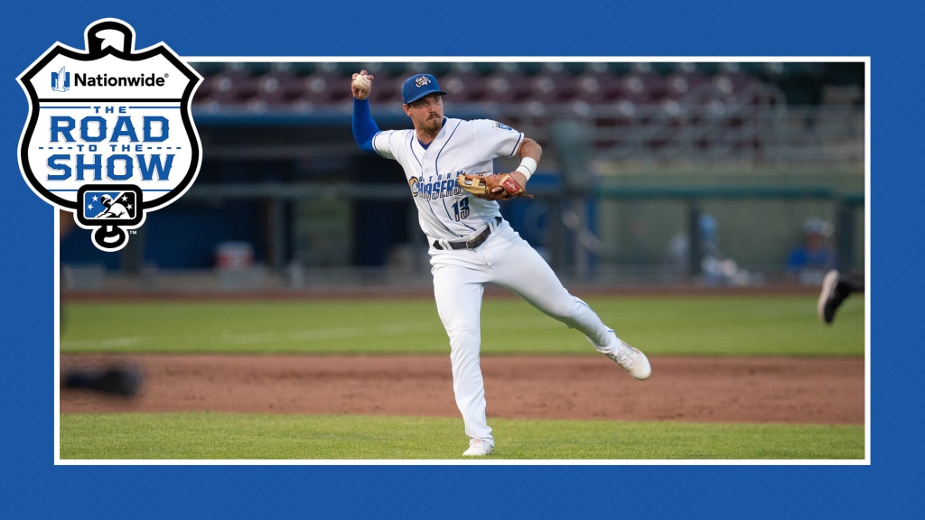 Competitive Travel Baseball — New York Empire Baseball