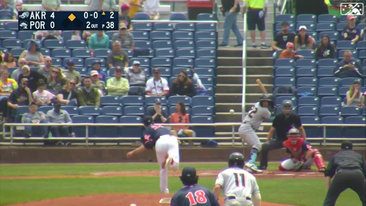 Juan Brito Stats, Fantasy & News