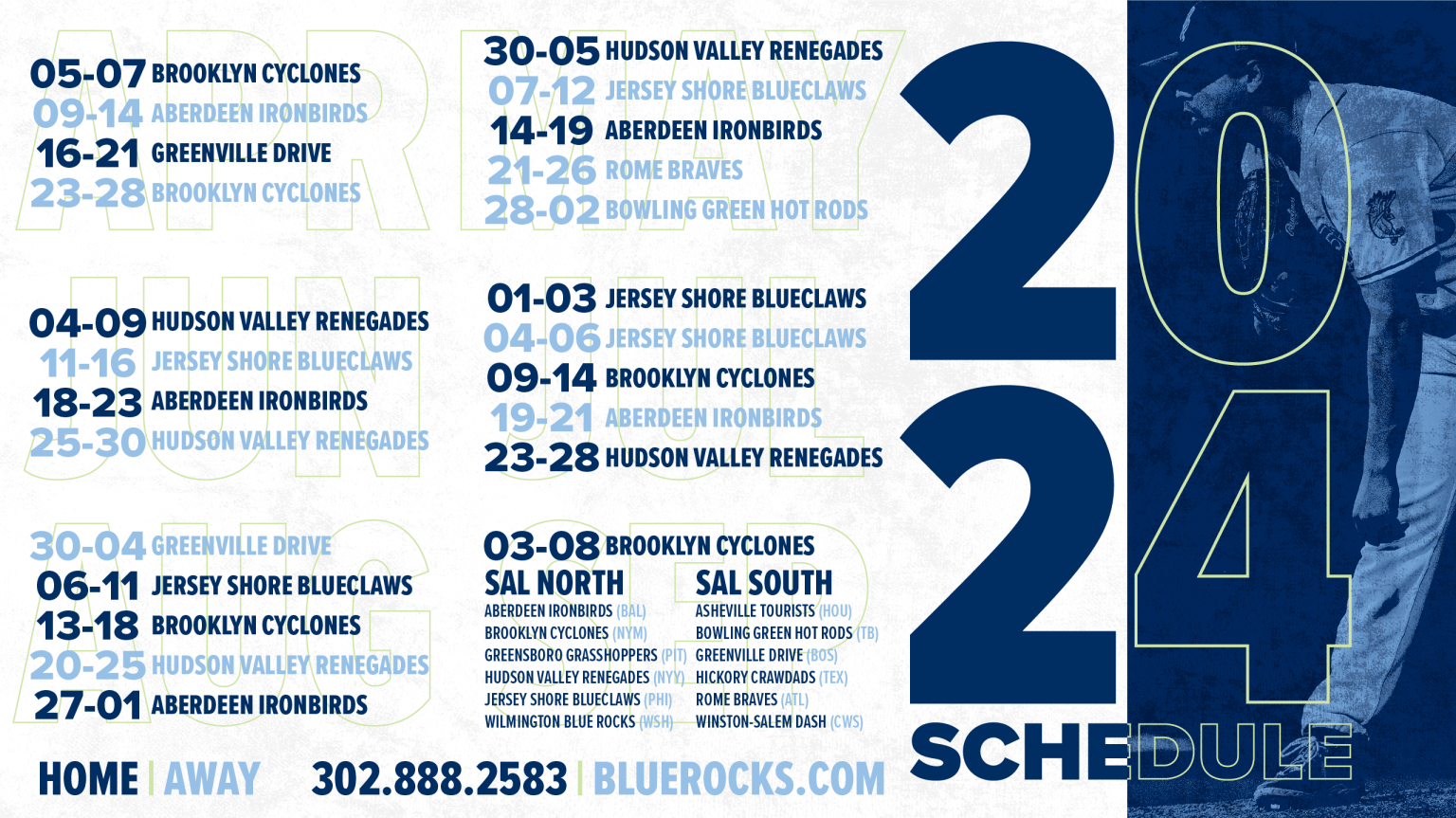 Wilmington Blue Rocks