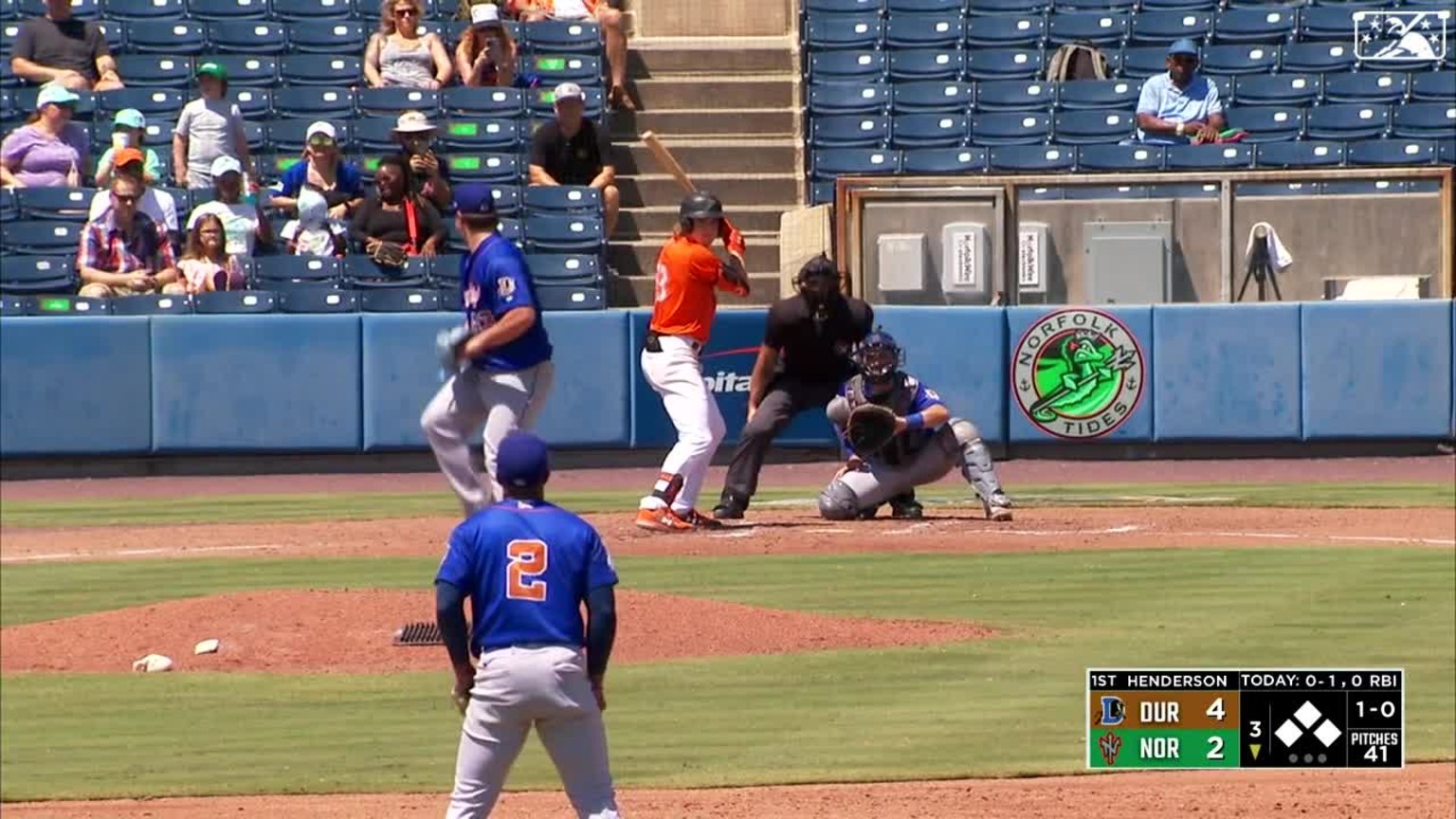 Kyle Stowers Stats, Fantasy & News