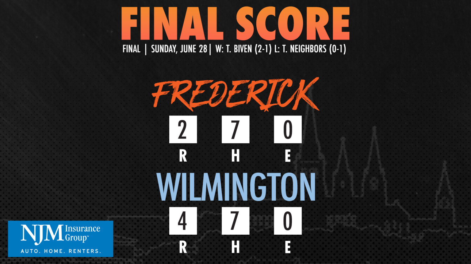 Keys Drop Series Finale to Blue Rocks Sunday Afternoon