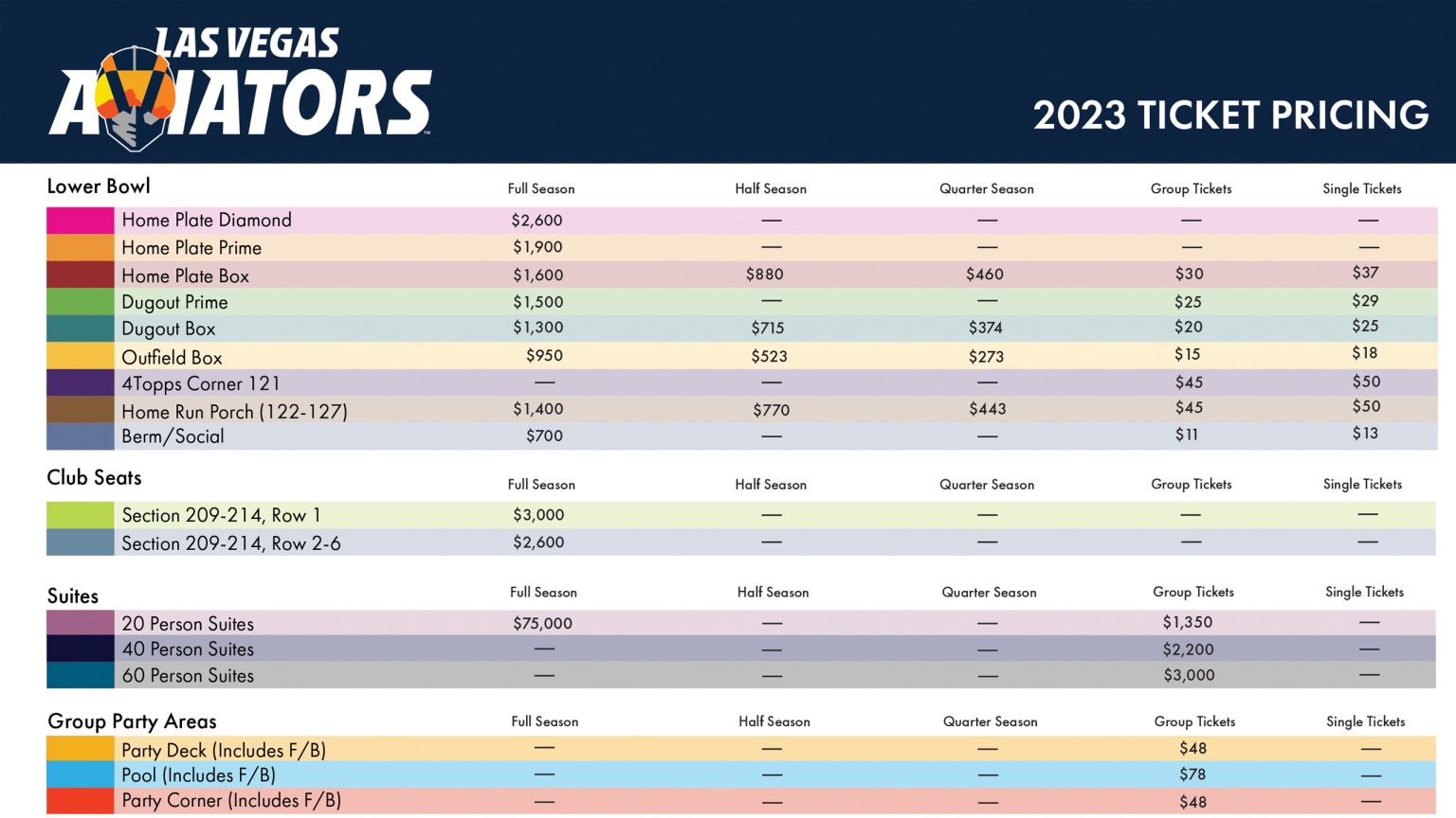 Aviators Season Tickets | Aviators