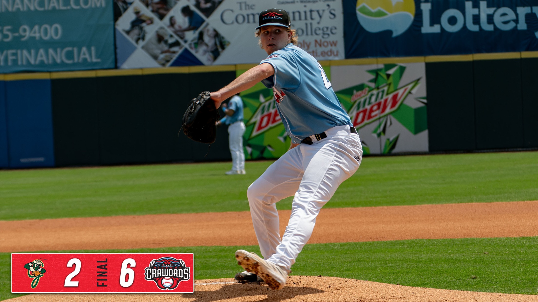 Stephan Perfect Through 5 as ‘Dads Stay Hot | MiLB.com