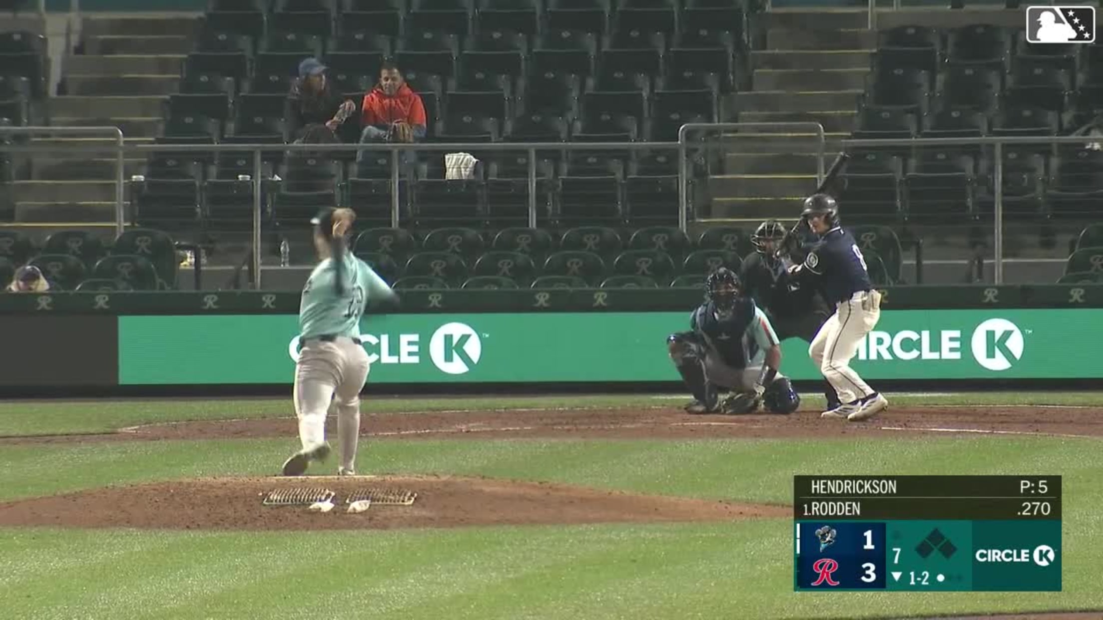Brock Rodden homers (6) on a fly ball to left field.